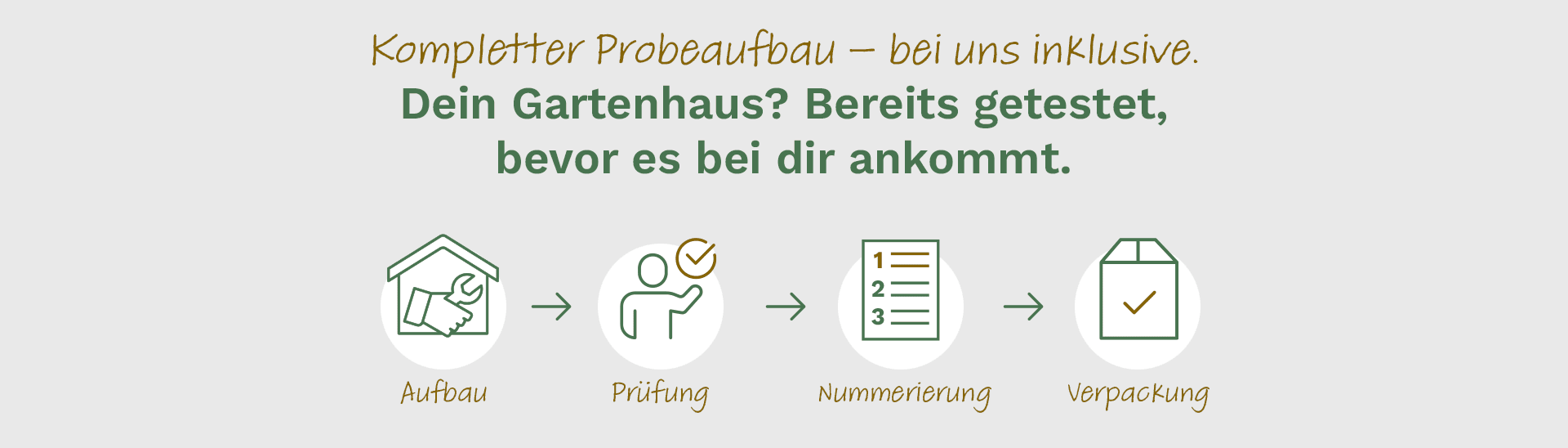 Polo-Gartenhaus-Banner-ver-Ablauf-compr